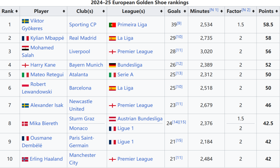 富兰克林-杰克逊21分 宁波78-84广厦 胡金秋21分