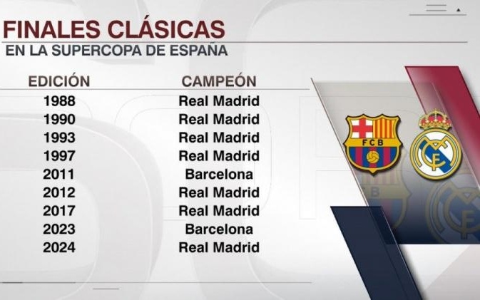 李昊守住了平局！补时最后一分钟，李昊再次神扑出对手头球攻门