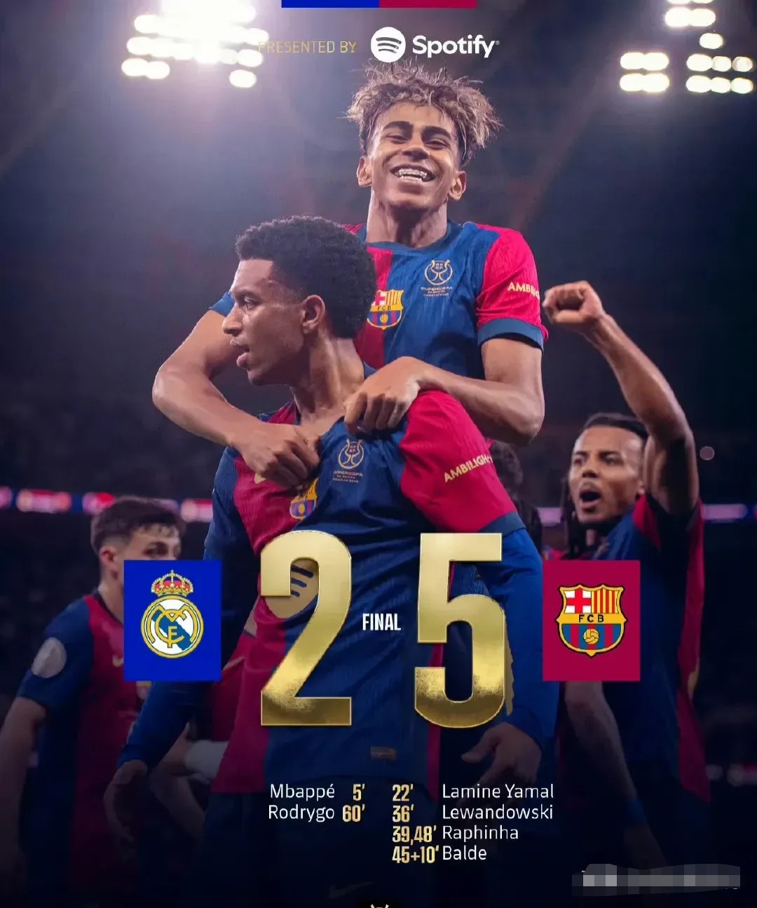 布朗50分莱昂纳德22分 快船不敌绿军