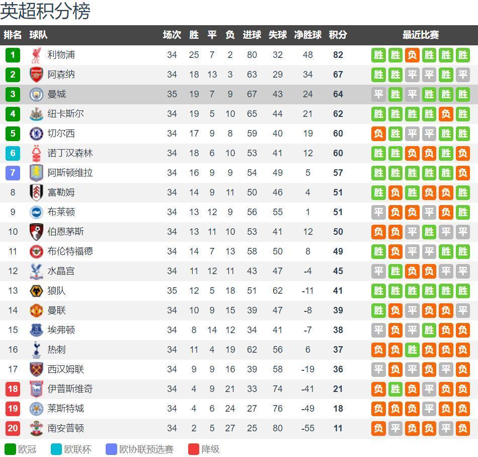 如何打造全民三国游戏？这款重回青春的游戏成为了榜样