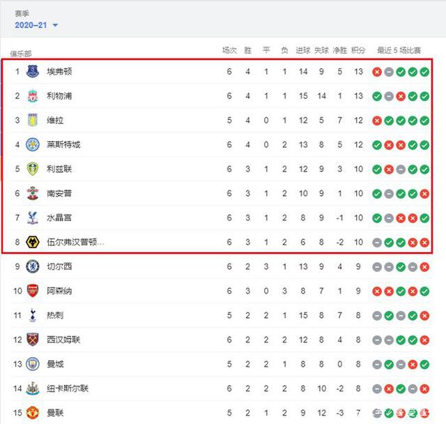 嚯，是哪家团队花3年制作了款二次元塔防？