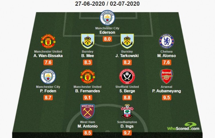 2025KPL夏季赛第一周 周最佳阵容｜最佳选手｜每周新锐选手排行榜公布！